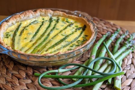 Recettes faciles
